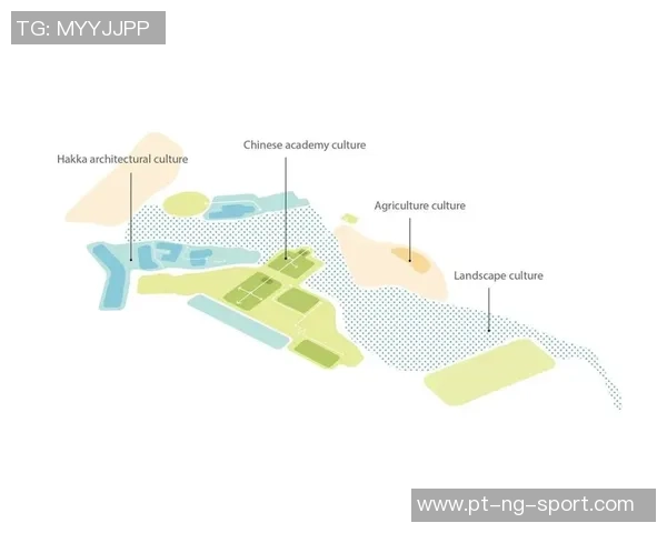 足球小镇规划思路探索与实践促进地方经济与文化发展的新路径 足球小镇规划思路探索与实践促进地方经济与文化发展的新路径